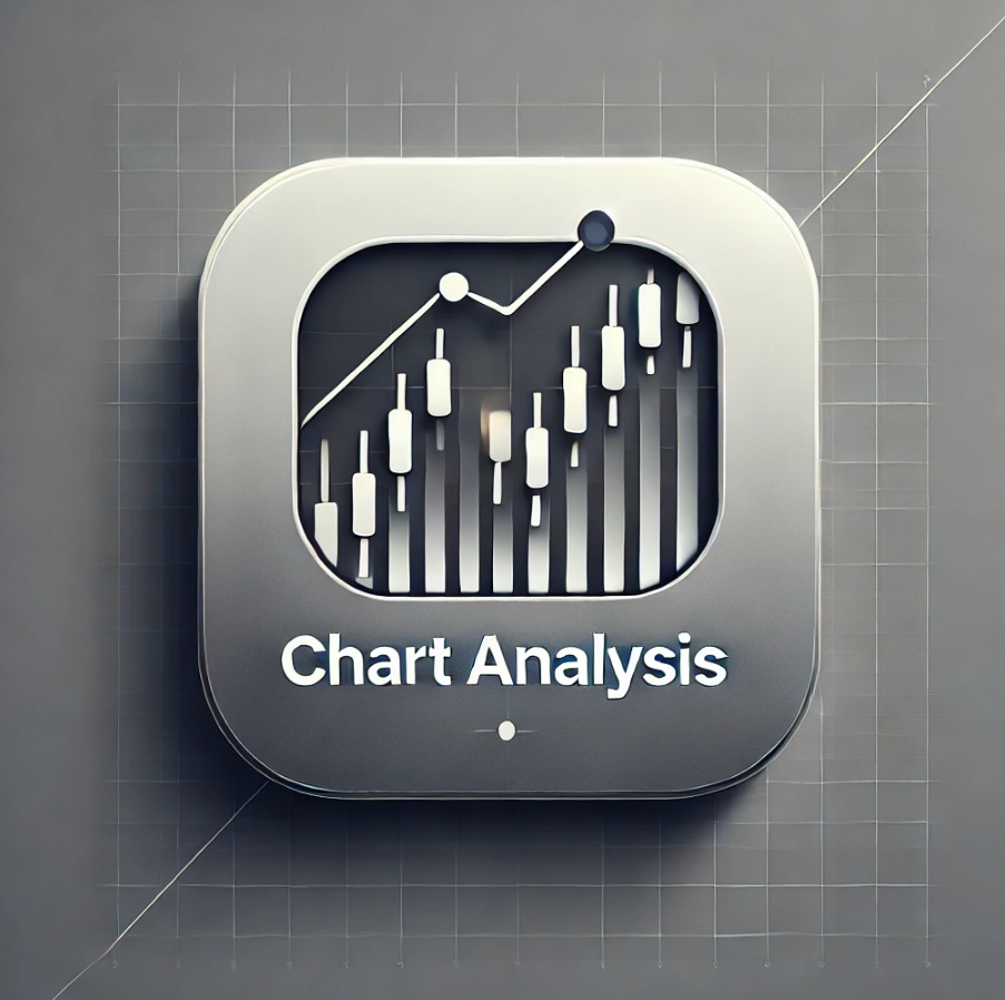 Chart Analysis